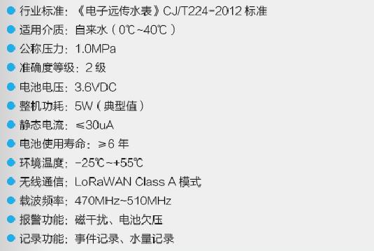 智能水表管理方案相关技术指标