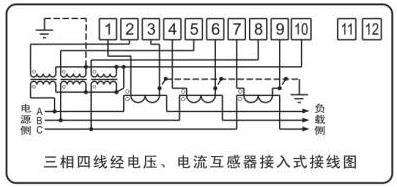 图：三相智能电表电压、电流互感器接线示意图